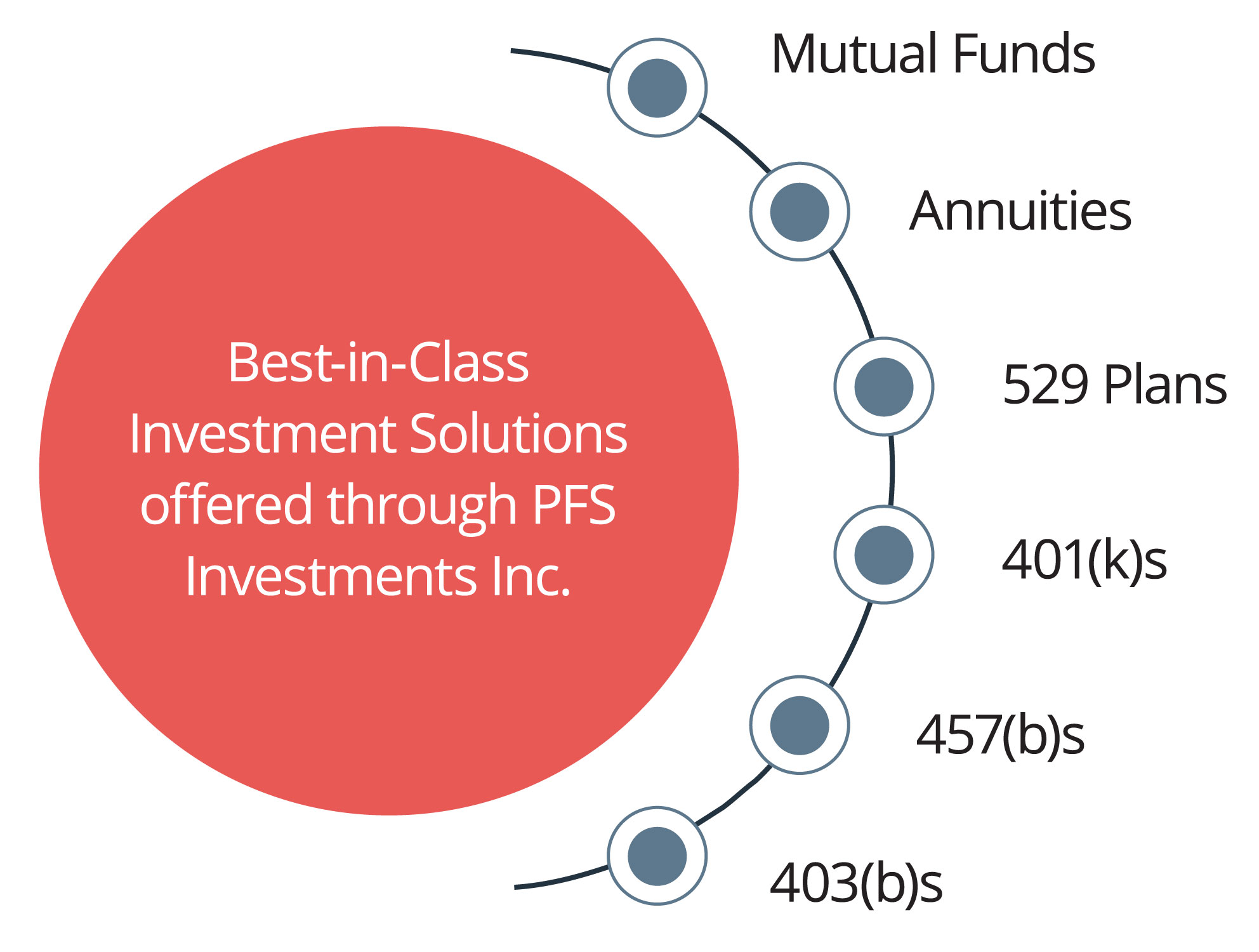 Best-In-Class_Graphic_large