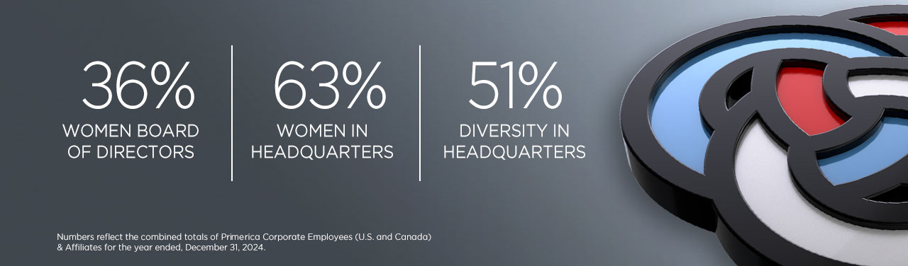 Primerica Diversity Home Office Status